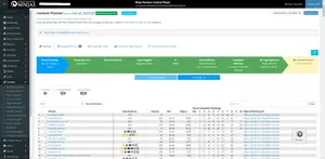 Internet Marketing Ninjas Content Planner Project Thumbnail