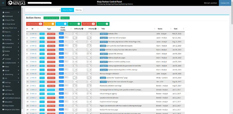 Main client dashboard view