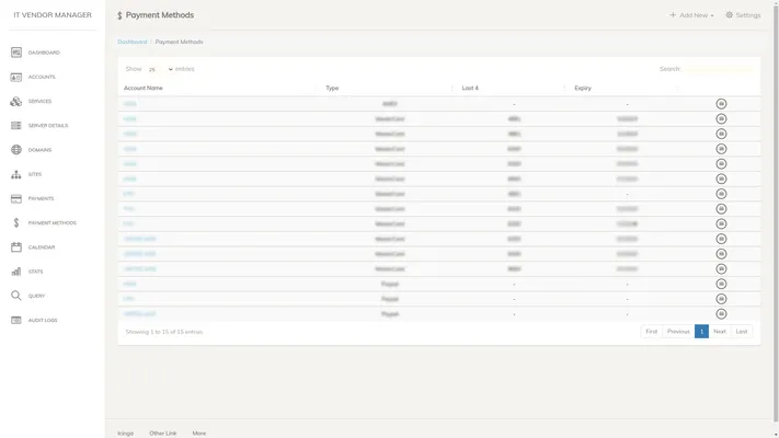 All payment methods
