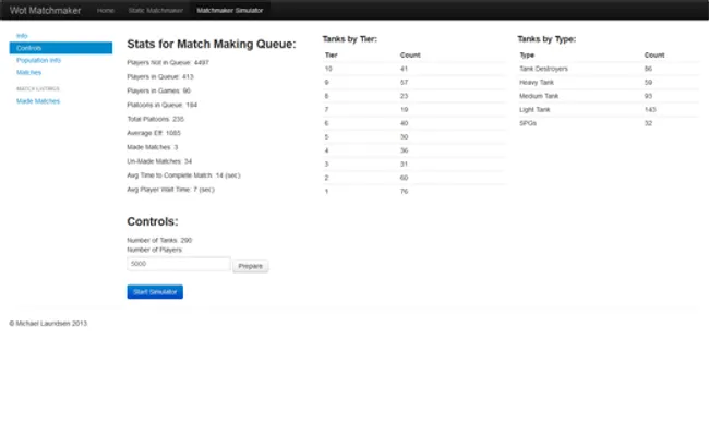 Controls and Stats
