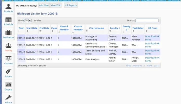 HR report