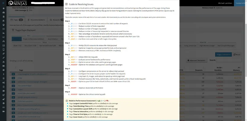 Page analysis guide