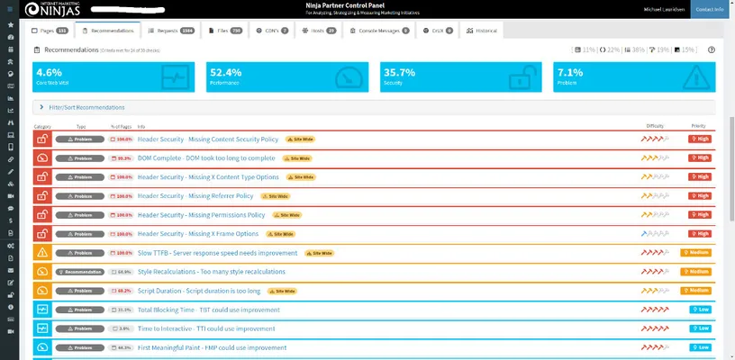 Site recommendation & issues