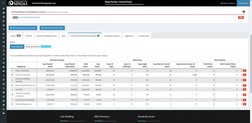 YouTube search phrase tracking